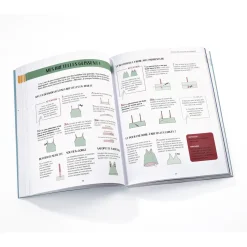 Sale Tempsl Livre Docteures Couture