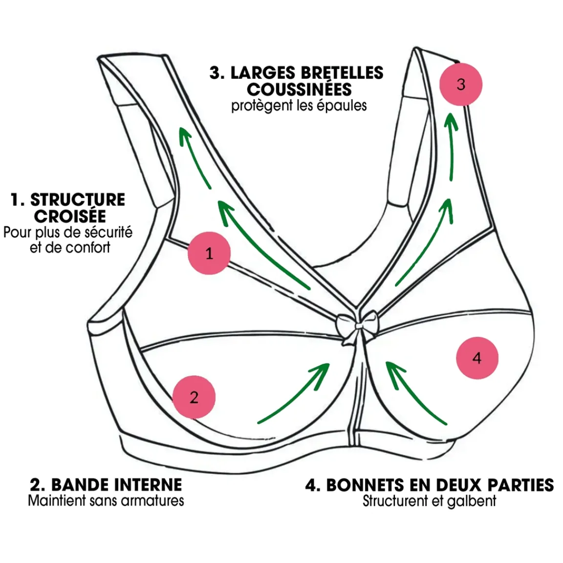 Best Tempsl Soutien-gorge Grand Soutien Magic Lift de Glamorise® Bordeaux - taille 125F